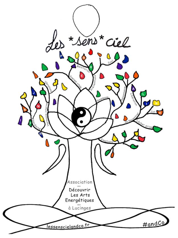 logo_les_sens_ciel_2