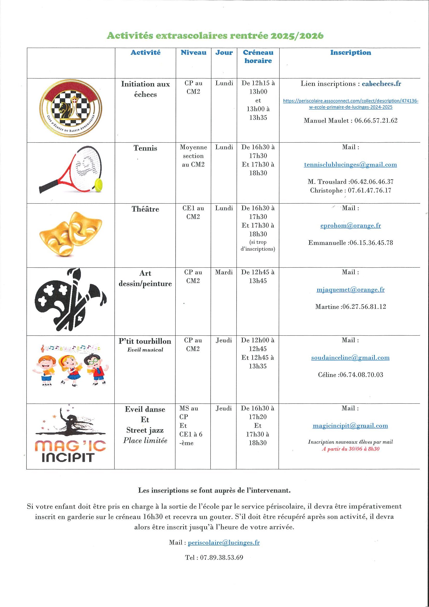 activités extrascolaires 2025