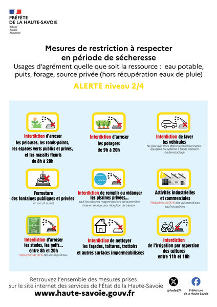 alerte-secheresse_reference